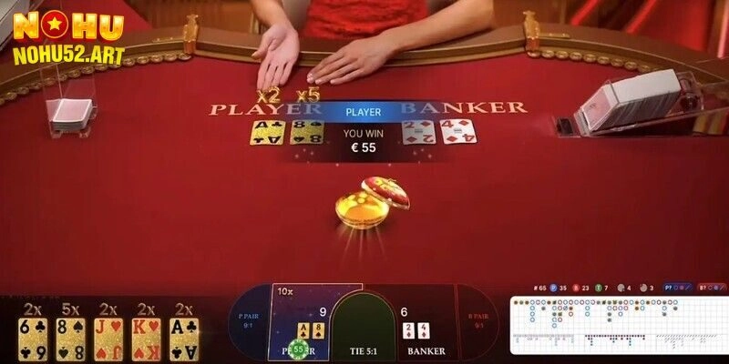 Giải thích ý nghĩa thuật ngữ đặc biệt trong ván đấu