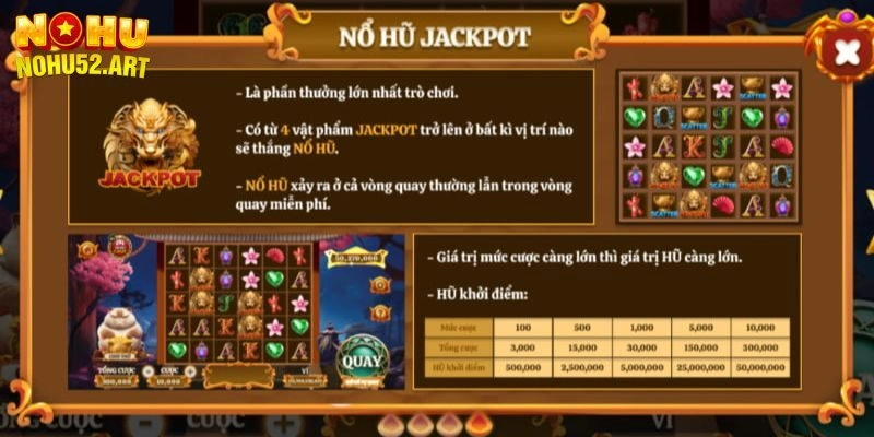 Các biểu tượng quan trọng trong trò chơi Mèo Thần Tài